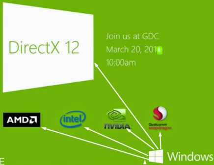 directx 12 download windows 10